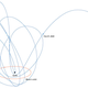 Trajectory of 2020 CD3 from January 2019 to May 2020.